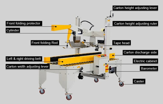 PMT Automatic Carton Sealing Machine Opening And Bottom Box Sealer