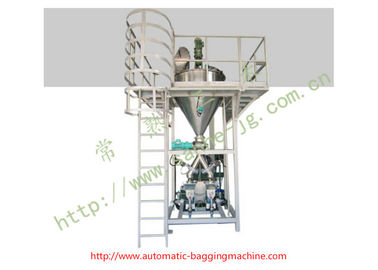 Suzhou Sanhe PMT Sodium carbonate adding system Equipment System Activated carbon injection system